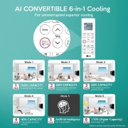 LG Super Convertible 6-in-1 Cooling 1.5 Ton 5 Star Split Dual Inverter AI
